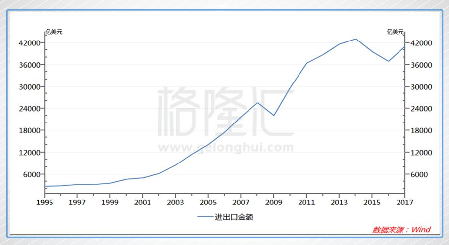 中国人口重复计算严重_严重驼背图片(3)