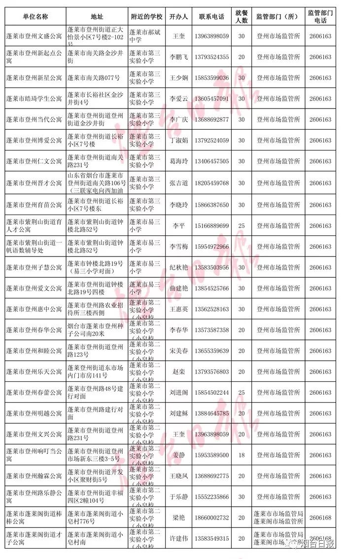 龙口市经济总量2017_龙口市人民医院(2)