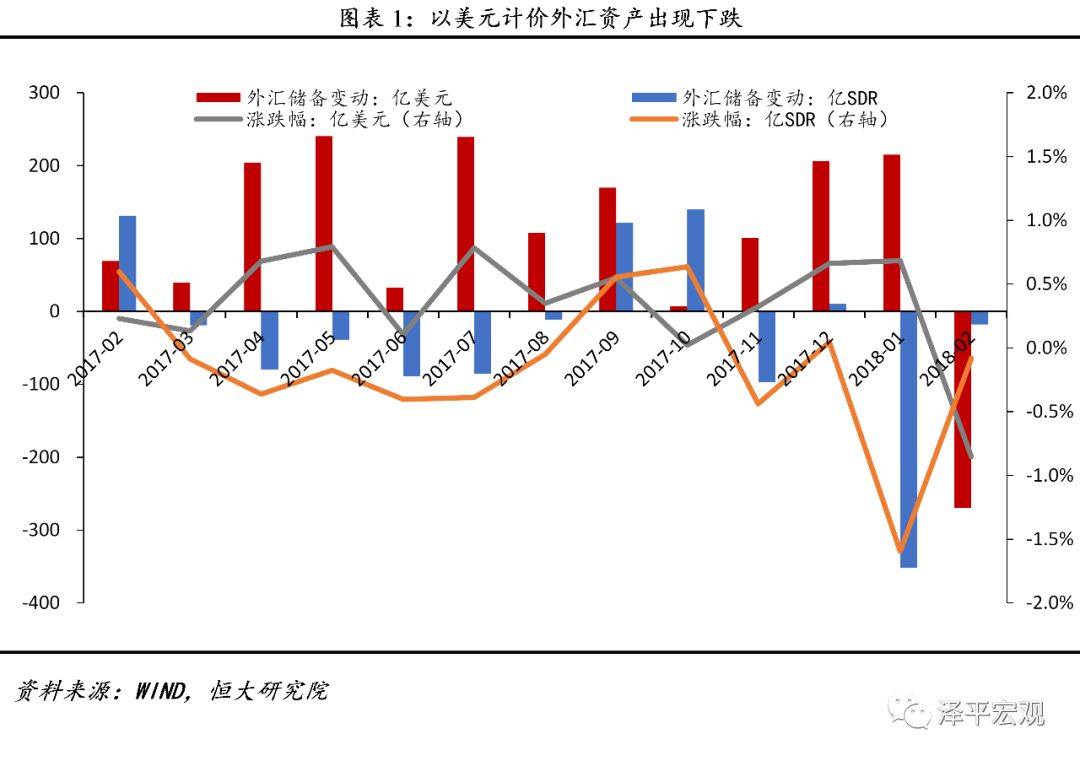 经济总量的收缩代表了经济衰退_经济全球化(3)