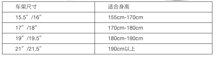 自行车最佳尺寸选购指南