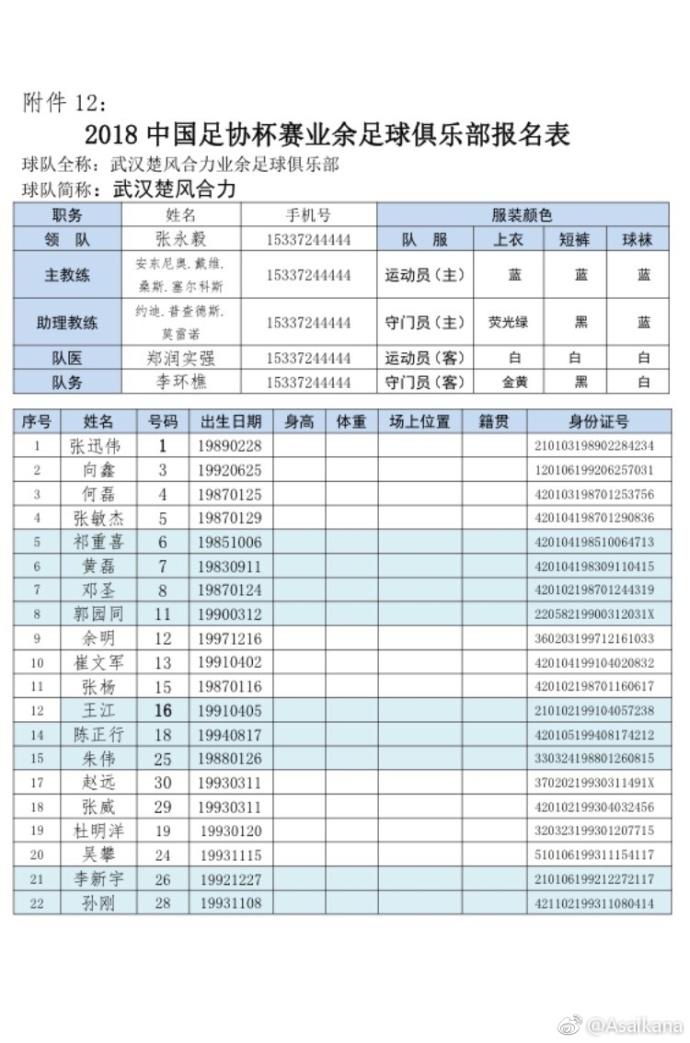 武汉失踪人口查询_失踪人员中有一名武汉女孩