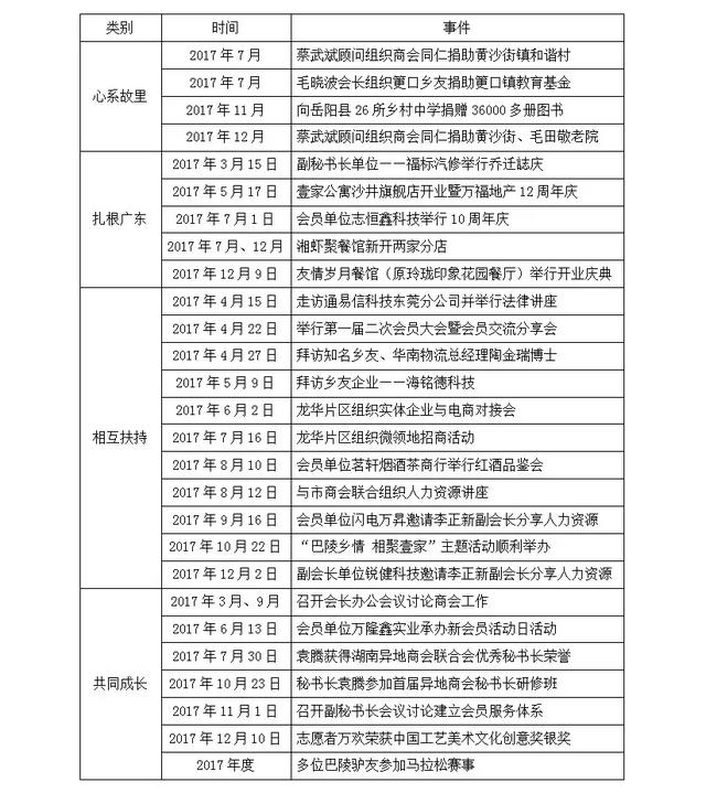 毛田人口_大崎毛田小学图片(2)