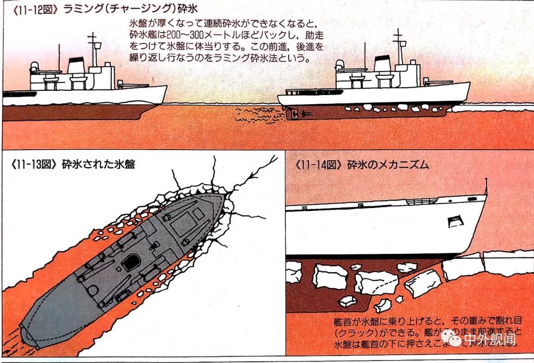 【比宇宙更远的地方】"白濑"号南极科考船和少女们