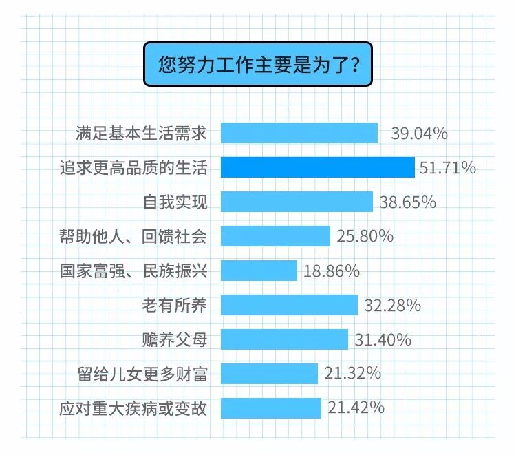 中国人口还要多的国家_中国人口图片