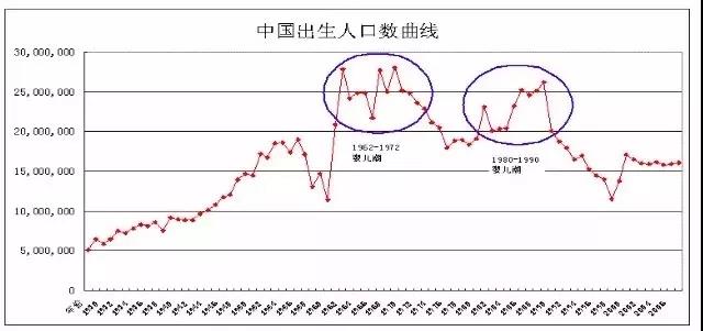 格来云什么原理