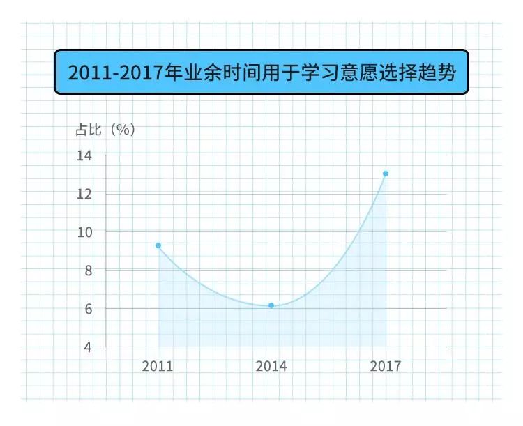 北上广深经济总量_北上广深图片