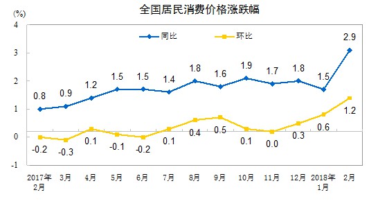 指出影响卡塔尔图示时期人口_卡塔尔世界杯(2)