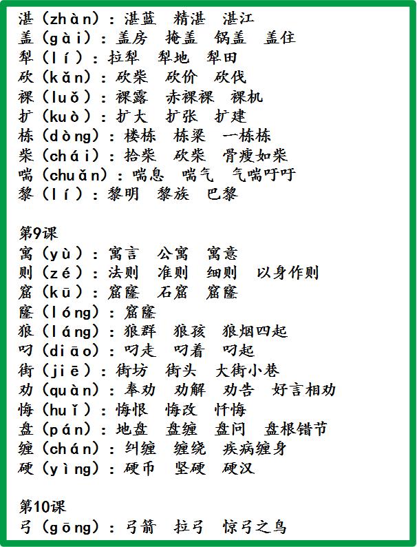 小学老师悉心整理生字组词全部掌握保6年语文次次第一