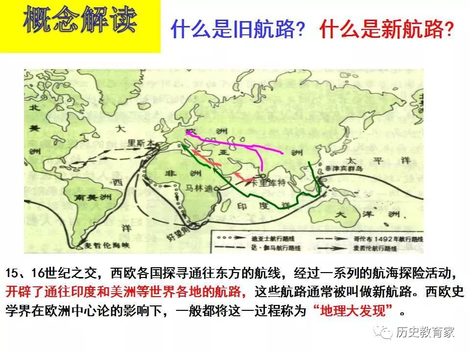 【教学研究】岳麓版·必修二·第二单元·第七课·新航路的开辟