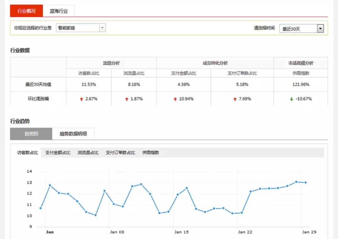 分析分开是什么成语_这是什么成语看图(3)