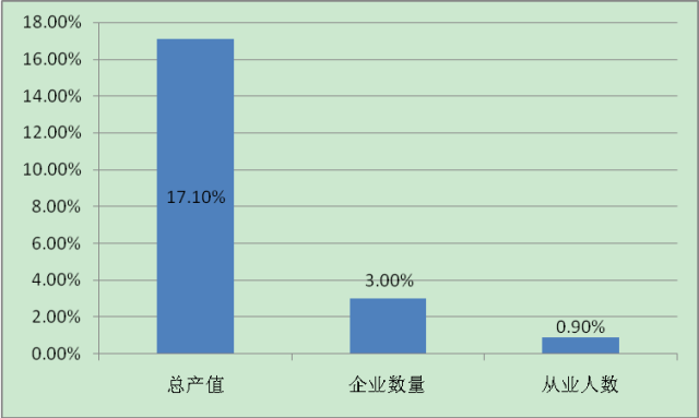 2017上海婚纱摄影展_来看看这周在上海举办的国际婚纱摄影展都有啥？