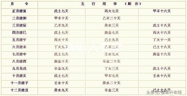 民间寻人口诀_寻人启事 民间高手 请问你在哪里(2)