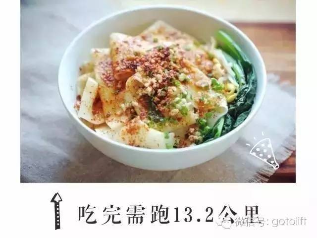 做多久运动才能消耗掉这些食物 ?看完惊呆了