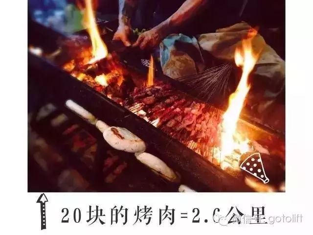 做多久运动才能消耗掉这些食物 ?看完惊呆了