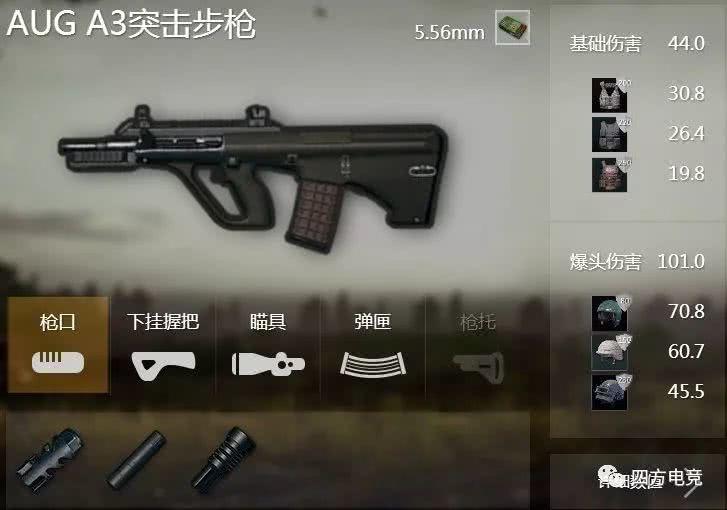 top1 aug a3