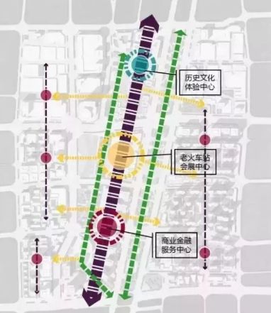 石家庄地区人口多少_石家庄地区疫情分布图(2)