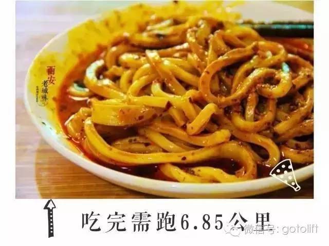 做多久运动才能消耗掉这些食物 ?看完惊呆了