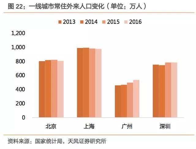 gdp 企业转移支付_微信支付图片(2)