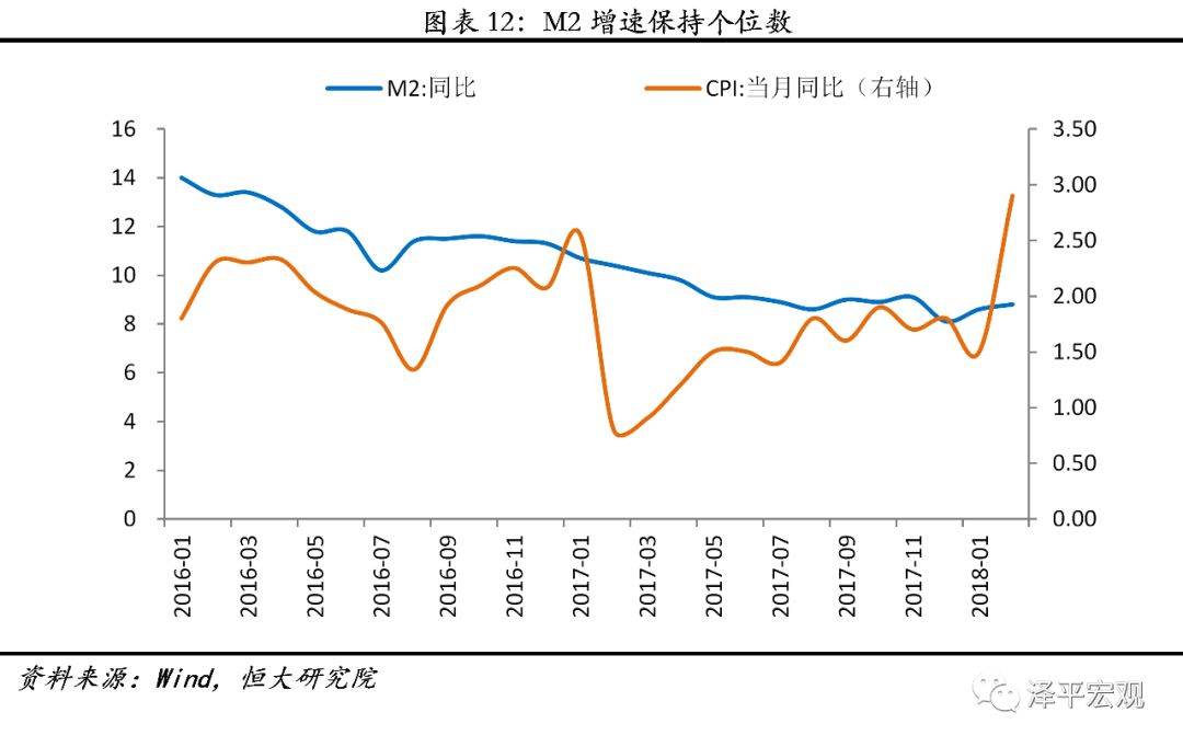 中国9月gdp(3)