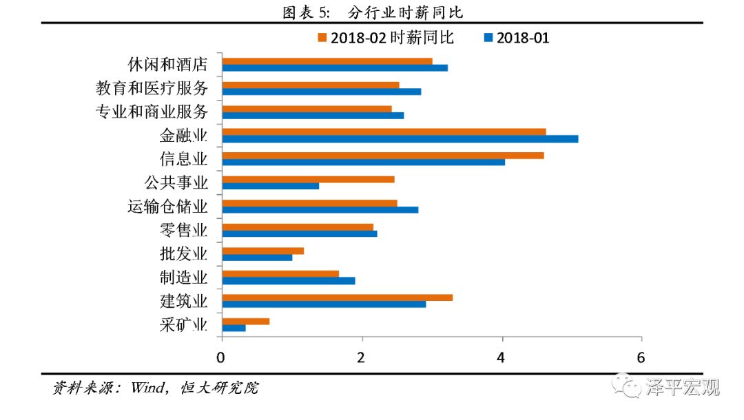 油管评论预测中国未来gdp_巨丰研究院 流动性依然处于中性偏紧状态(2)