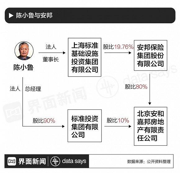 【图解"红二代"陈小鲁辞世 生前从军,经商,推广"尊严死"