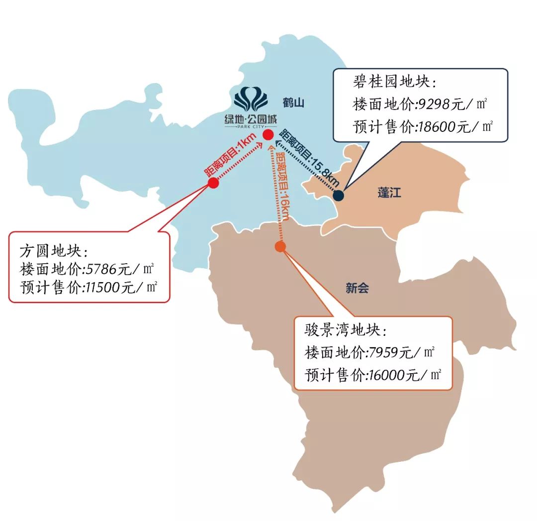 鹤山沙坪人口gdp_鹤山沙坪实验中学图片(3)