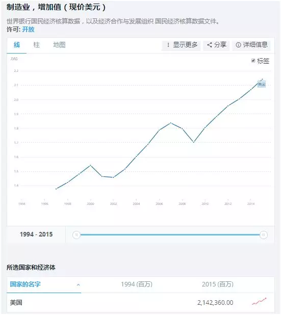 德国人口多少亿2021_德国人口分布图(2)