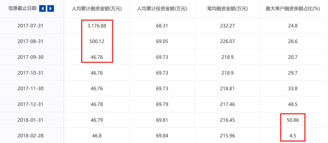 2008年人口总数_我国高铁旅客发送量逼近全球人口总数高铁网释放巨大能量(2)