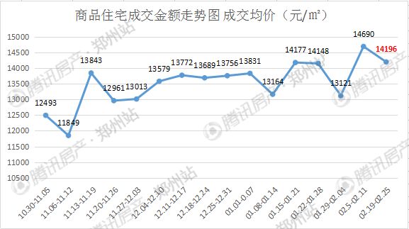 中山外来务工人口减少_中山人口分布图