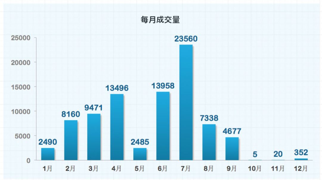 中国资产千万以上人口_158万人坐拥165万亿元 30 职业金领 10 富二代(3)