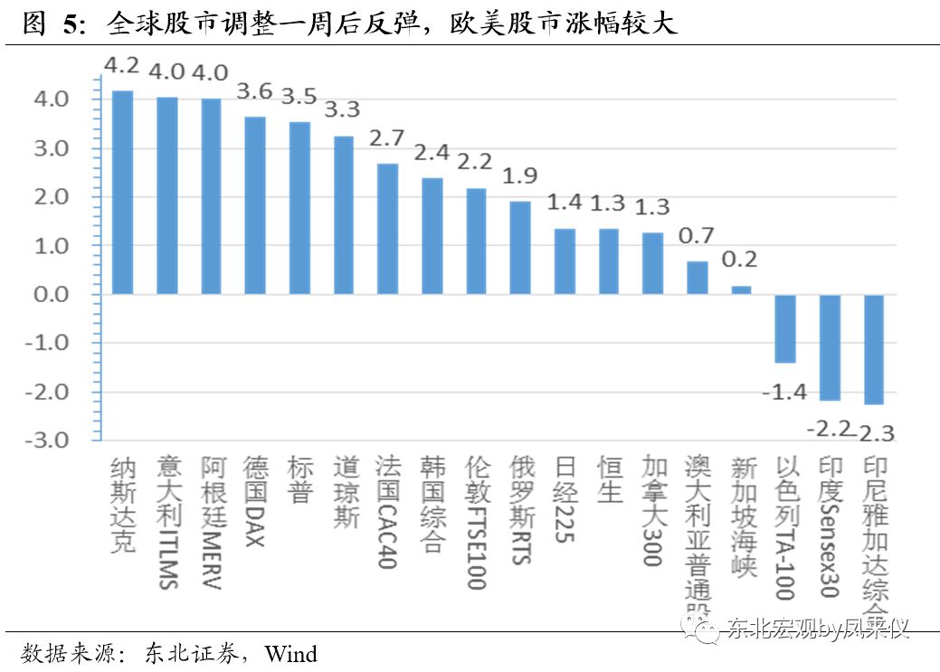 公债利息计入gdp嘛_支出法国内生产总值的政府购买