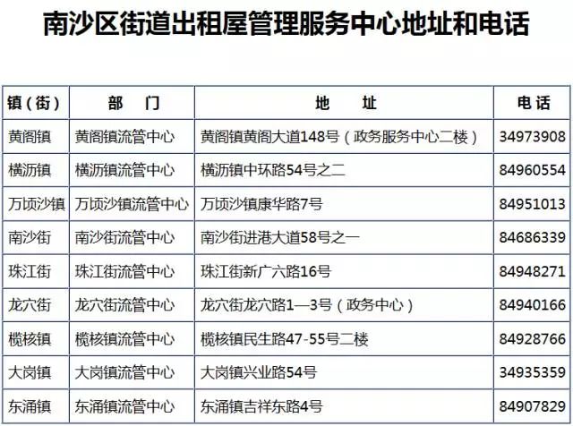 广东流动人口婚育证号_明年推行流动人口电子婚育证明 北京等11省试点(2)