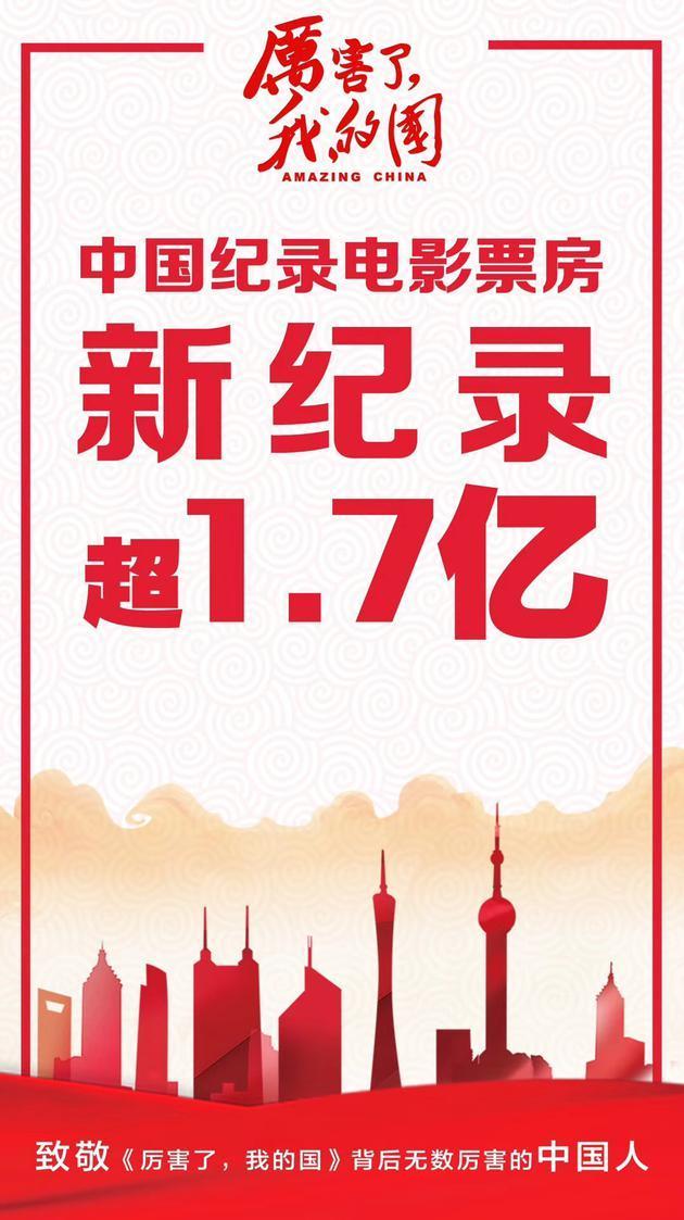 我国人口与电影票房_电影票房(2)