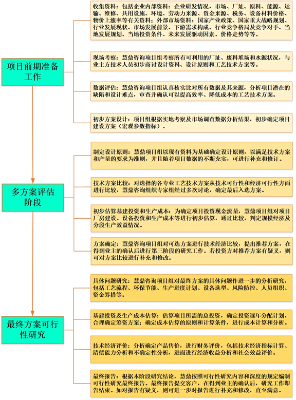 销售收入税金及附加_篮球滚球盘方法：斯科拉里：我们掌控比赛得分机会比天津多一些