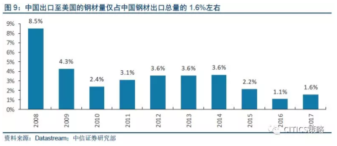 双边贸易模型需要两边的gdp_意大利 我们会是首个加入一带一路的G7国家(2)