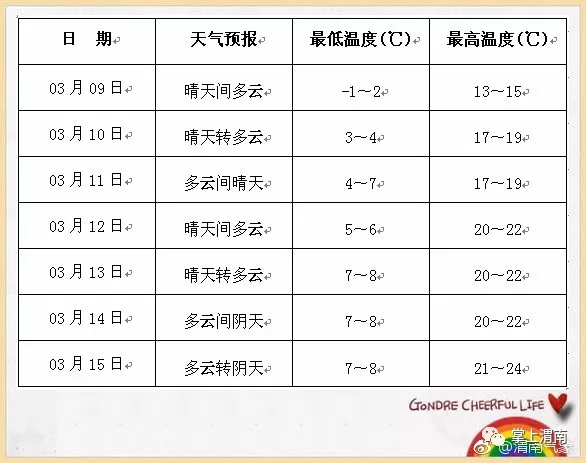 渭南市人口有多少_常住人口4688744人 渭南市第七次全国人口普查公报来了(3)