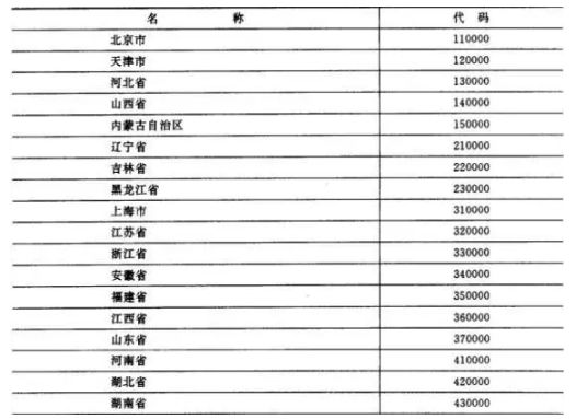 tmod是什么意思