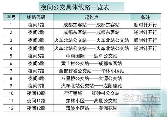 人口密集区定义_亚洲人口密集区主要集中分布在(2)