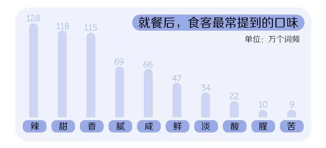 中国真实人口是机密吗_中国真实人口是机密吗(3)