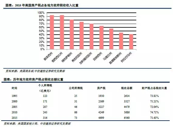 政府转移支出计入gdp吗_支出法国内生产总值的政府购买