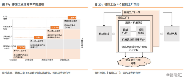 富士康与鸿海的千丝万缕