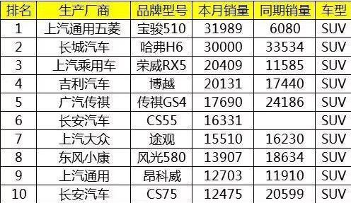  探秘防火包品牌排行榜前十名：哪个品牌实力碾压？