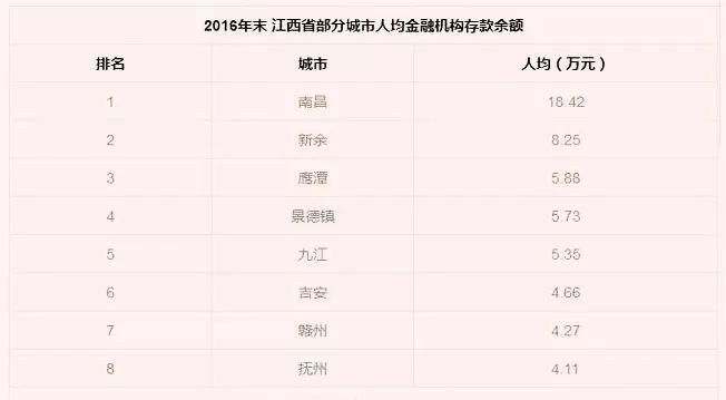 常住人口是什么意思_阅读下列材料,回答问题 12分 材料1 2010年上海常住人口年(3)