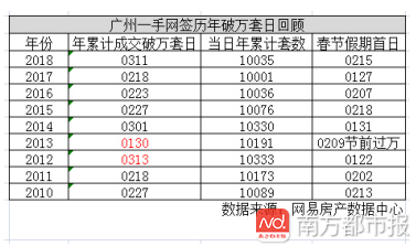 gdp是每年清零还是累计_安徽人均最富8个城市排行榜出炉(2)