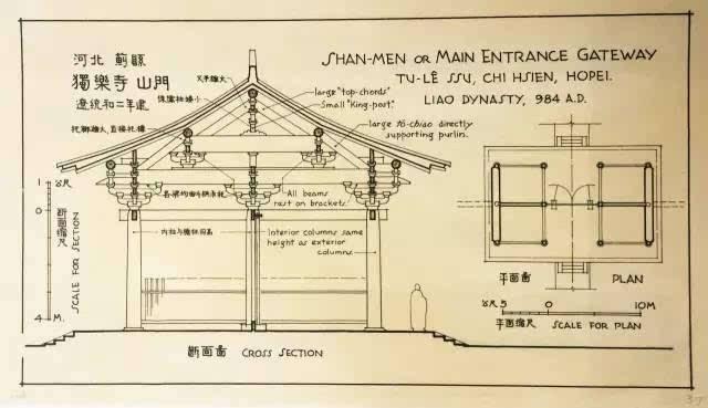 古建筑的保护神梁思成的建筑手稿 当之无愧的一代宗师