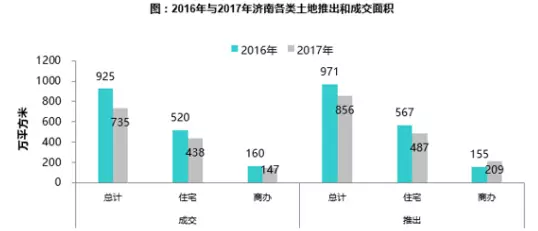 高铁算gdp吗_贵州西南枢纽城市 高铁才开通一个月,GDP跌落17(2)