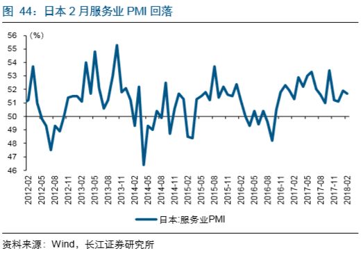 日本gdp终值_金策网TD研报 清淡周即将结束 期待G7峰会