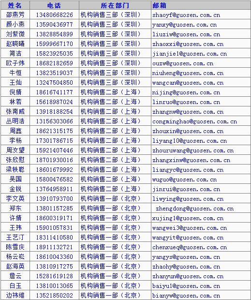 中国联通600050重大事件快评：浅谈关于运营商及联通的观点