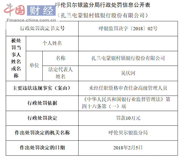 人口村查询_人口信息查询表(3)