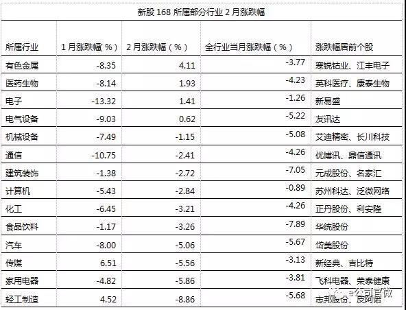 打游戏赢的100块计入GDP吗_以下哪些计入GDP(2)